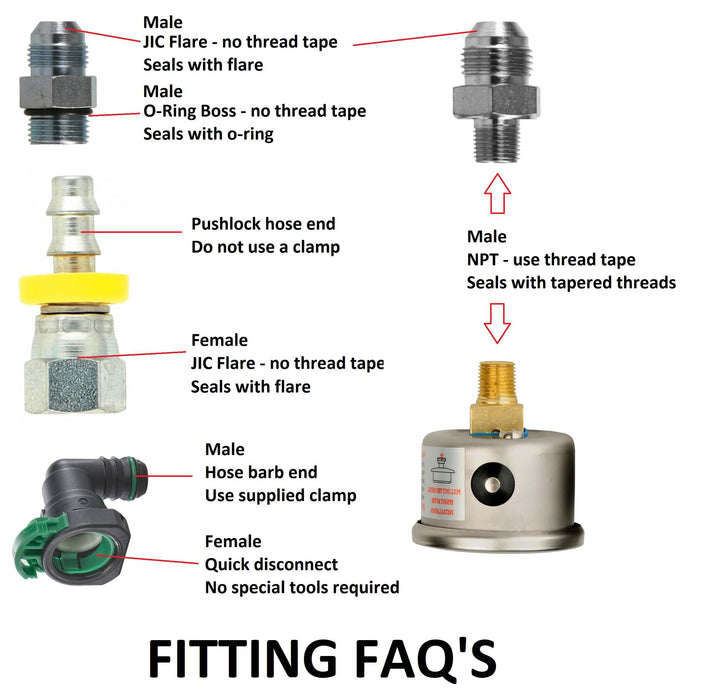 Marty's 1994.5-1997 Powerstroke E-Fuel Kit