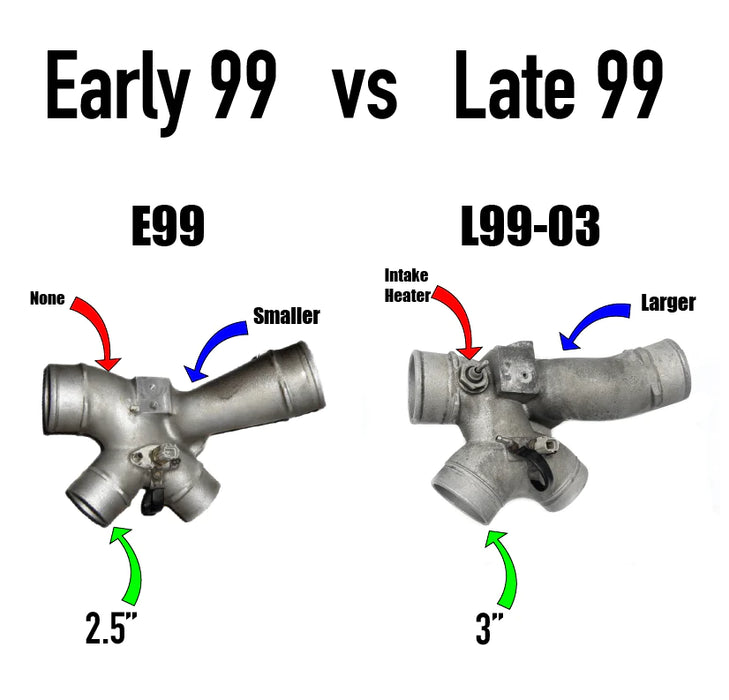 KC Stock Plus Billet Turbo - 7.3 POWERSTROKE (Late 1999-2003)