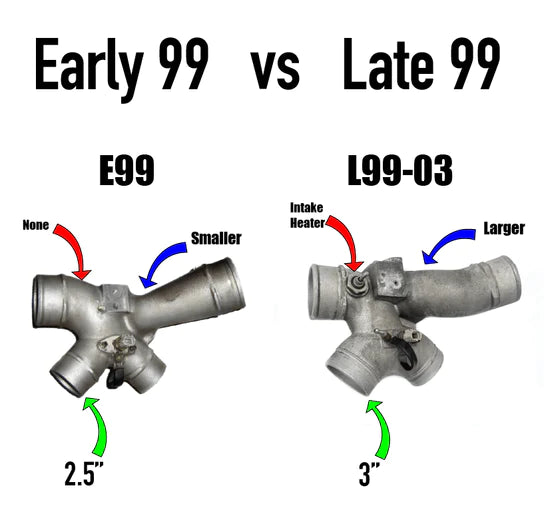 KC Stock Plus Billet Turbo - 7.3 POWERSTROKE (Early 1999)