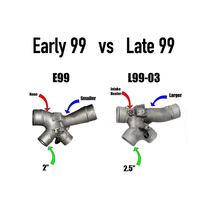 KC300x Stage 2 Turbo (63/73) - 7.3 POWERSTROKE (Early 99)