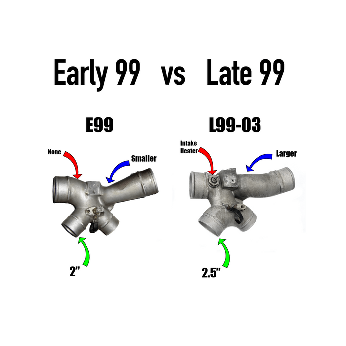 KC300x Stage 2 Turbo (63/73) 7.3 POWERSTROKE (Late 99 - 03)