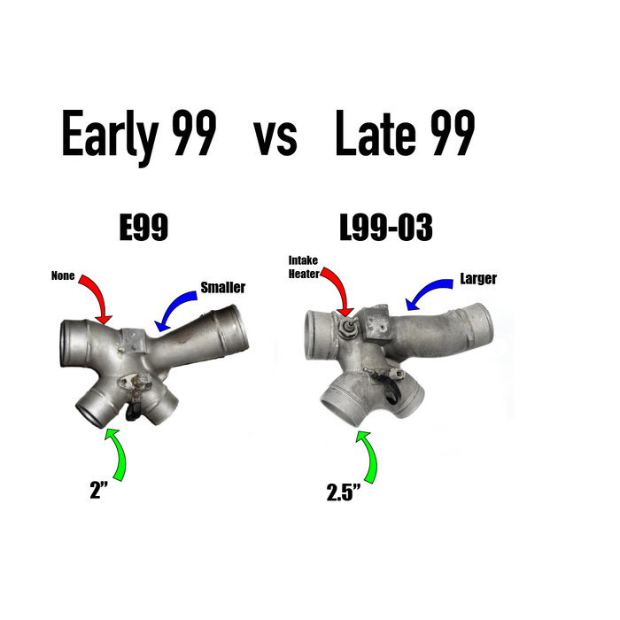 KC300x Stage 1 Turbo (63/68) - 7.3 POWERSTROKE (Early 1999)