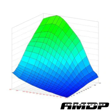 AMDP 2020-2022 POWERSTROKE ENGINE TUNING