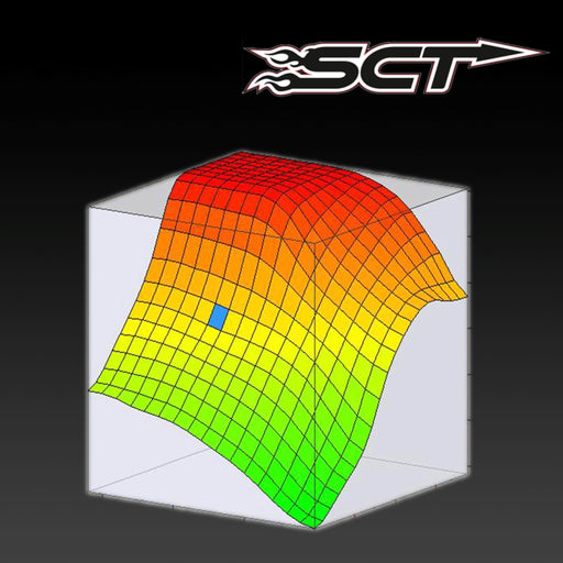 DIESELR SCT Tune Files (2017-2019 Powerstroke 6.7L) Tune Files DIESELR Tuning 