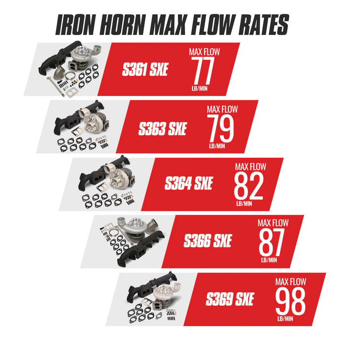 BD 2003-2007 CUMMINS IRON HORN TURBO KIT